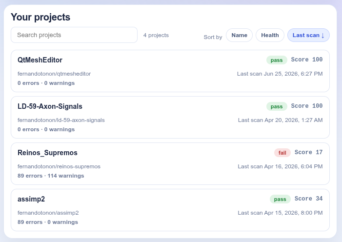QtMesh Cloud projects dashboard showing scan health, quality scores, errors, warnings, and last scan time.